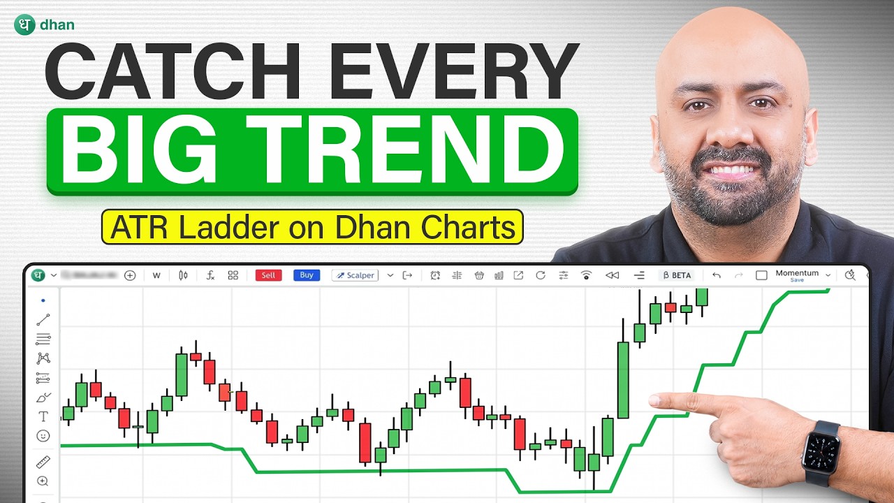 How Traders Ride Big Trends with ATR Ladder on Dhan Charts