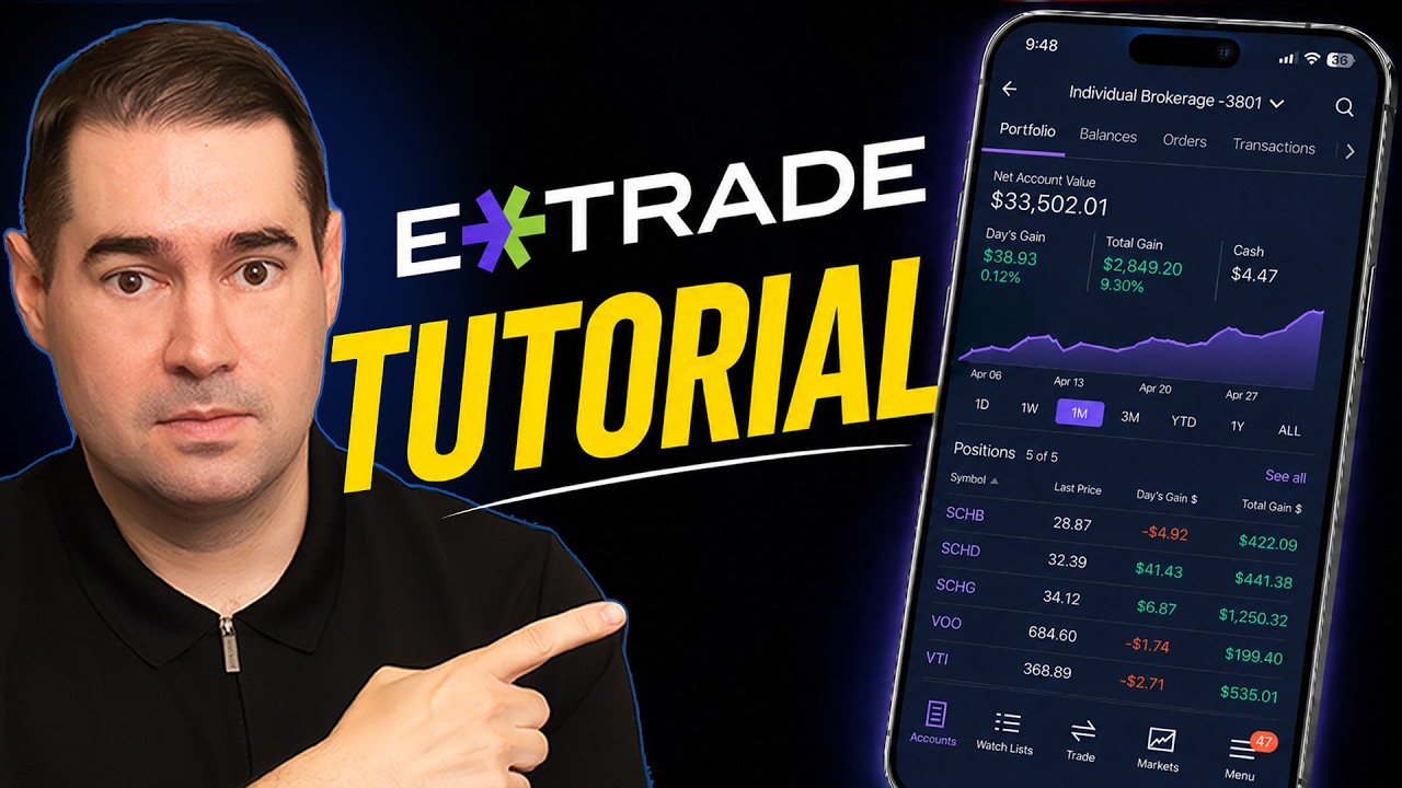Приложение E*TRADE | Полное руководство для начинающих