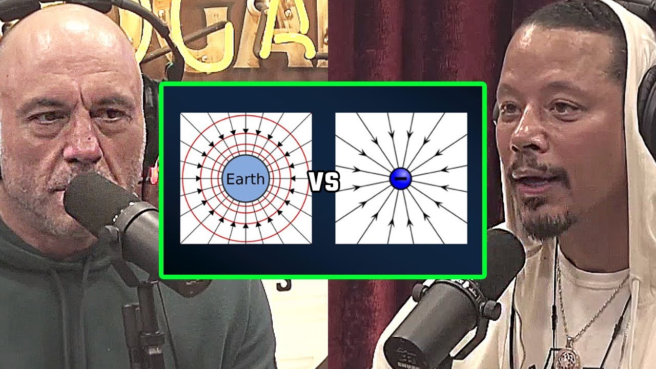 Electricity vs. Gravity and Tangential Flight | Joe Rogan and Terrence Howard