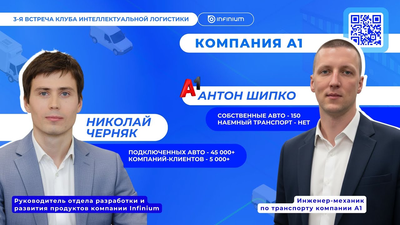 ВНУТРИКОРПОРАТИВНЫЙ КАРШЕРИНГ И РОБОТ БУХГАЛТЕР. Антон Шипко - А1, Николай Черняк - Infinium