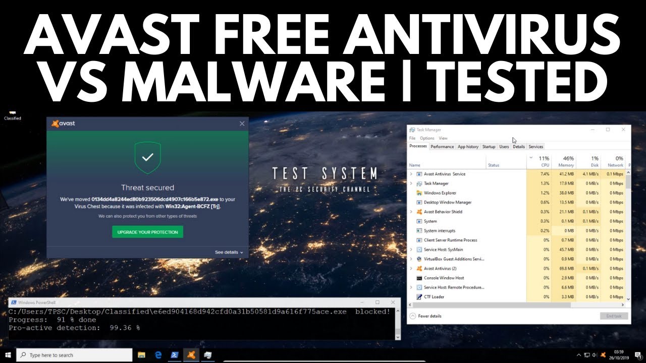Обзор бесплатного антивируса Avast | Протестировано на защиту от вредоносных программ