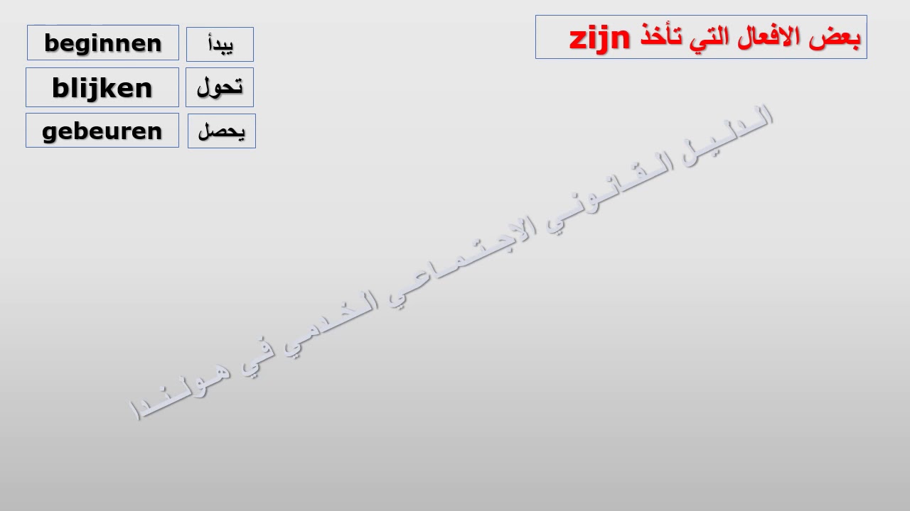 تعلم اللغة الهولندية: الدرس التاسع عشر: الماضي الكامل Perfectum 19