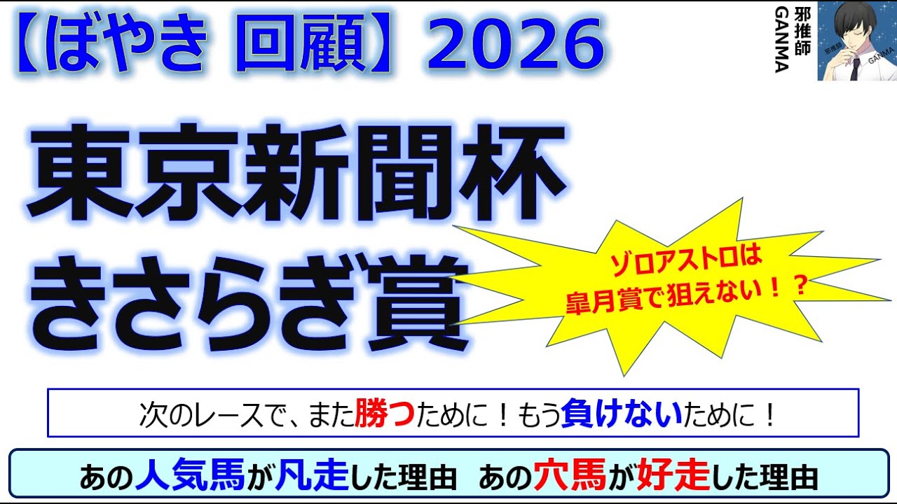 【ぼやき回顧】東京新聞杯＆きさらぎ賞＜2026＞