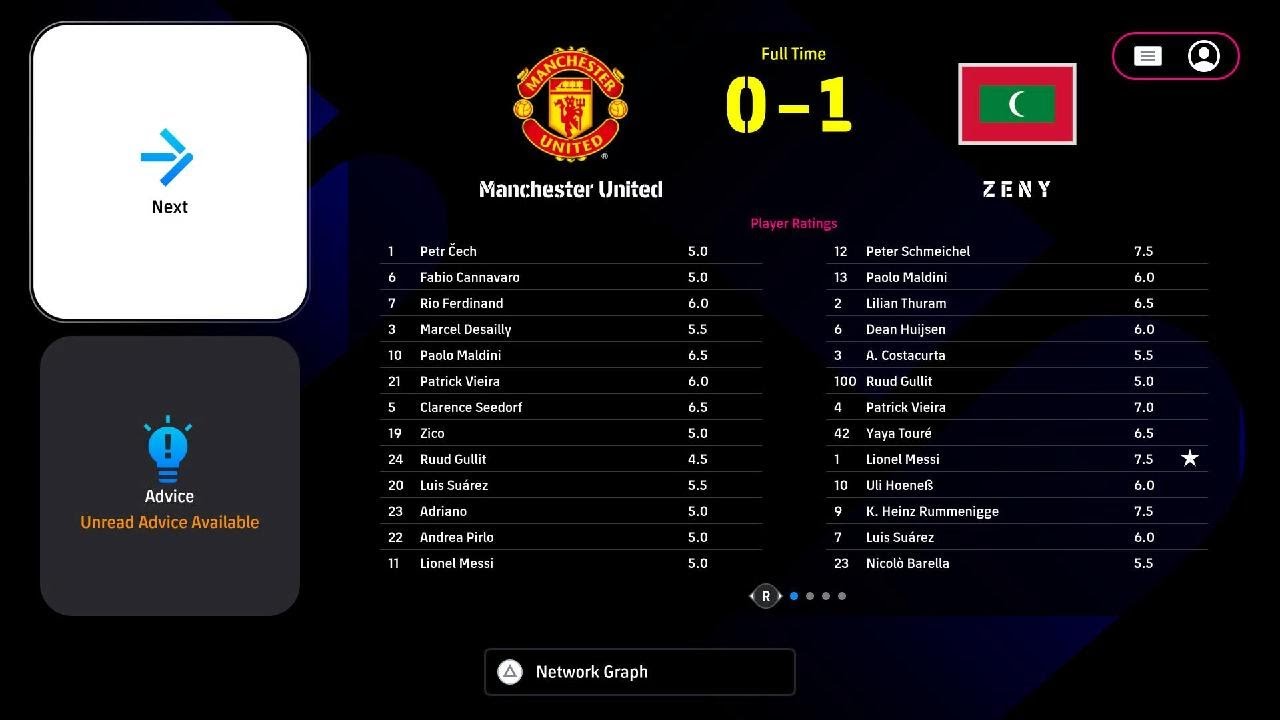 Idiot gameplay eFootball 54