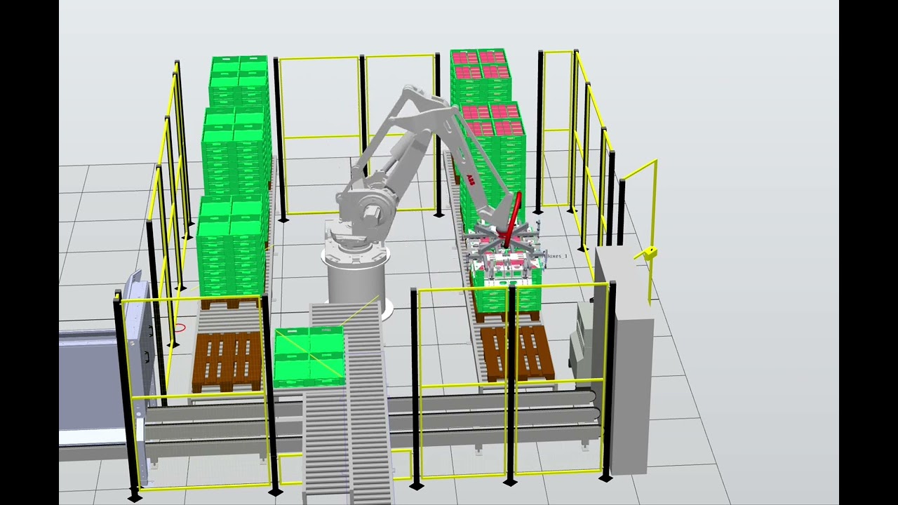 simulation pallet ring and depallet ring irb660 from ABB robotics 