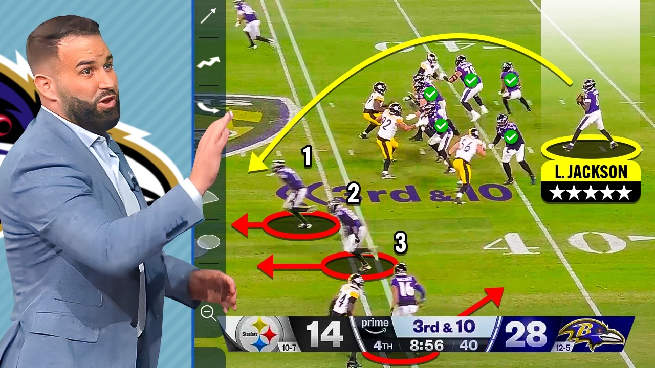 Lamar Jackson Sees Something No Else Does - QB Breakdown with Chase Daniel