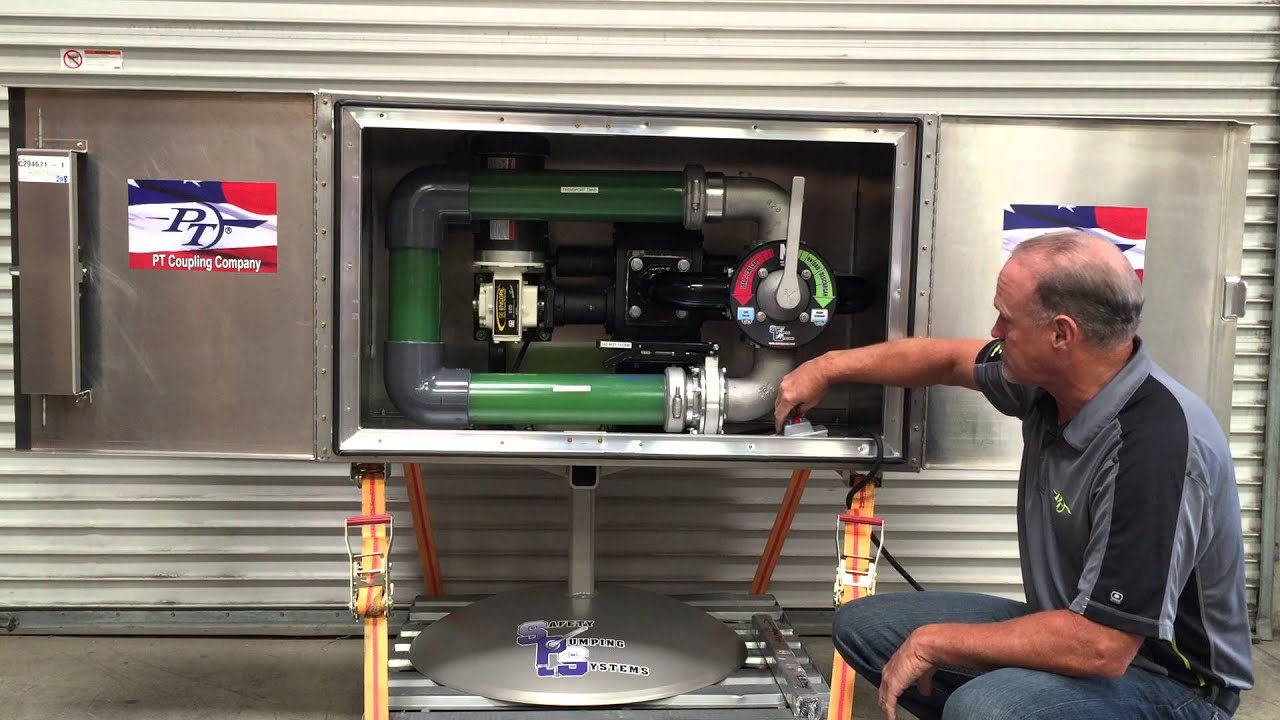 T&E Gear Pump System Demo