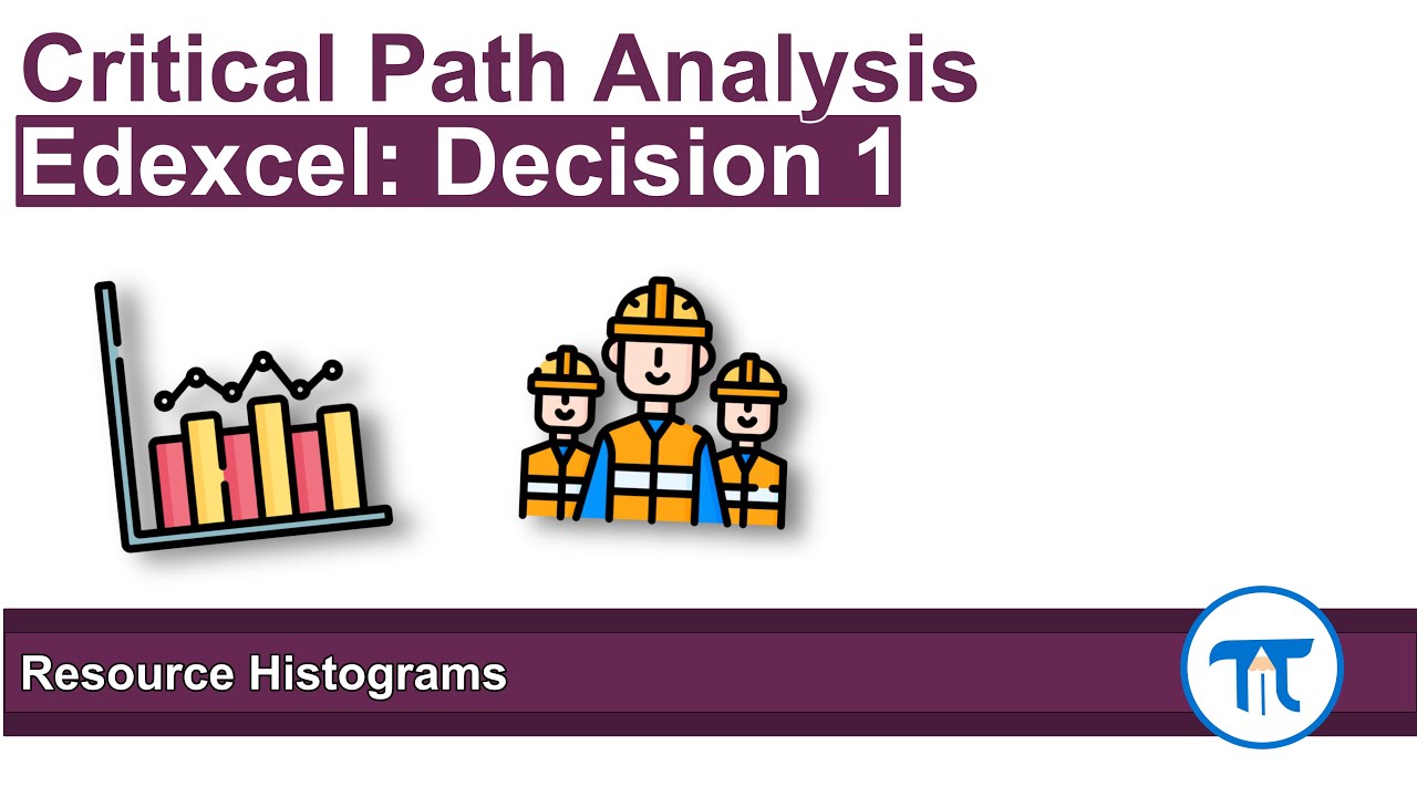 A Level Further Maths | Decision 1 | Resource Histograms