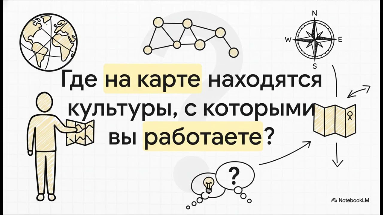 🎓 Фреймворк № 53 Карта культур