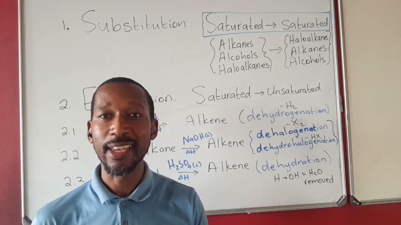 Organic Chemistry: Reactions 