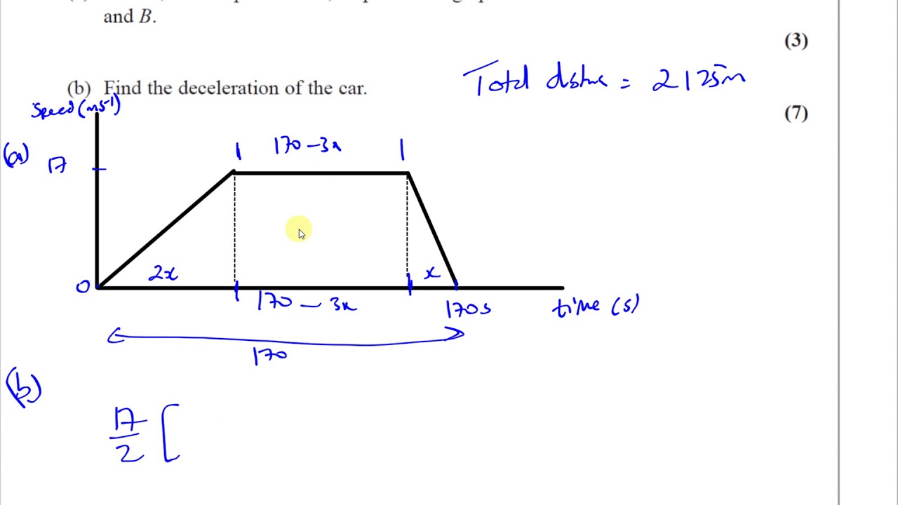 WME0101 M1 June 2015 IAL Q5   Kinematics   Speed Time Graphs