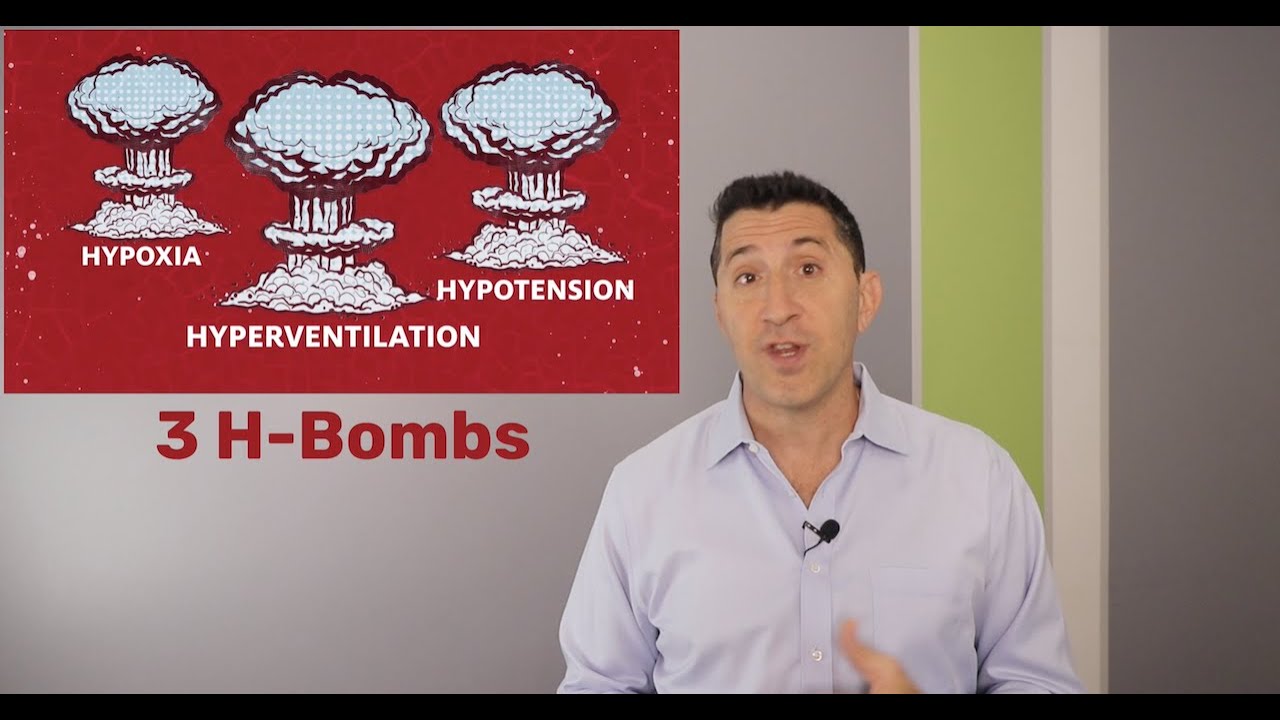 Handtevy Minute: Severe Traumatic Brain Injury (TBI)