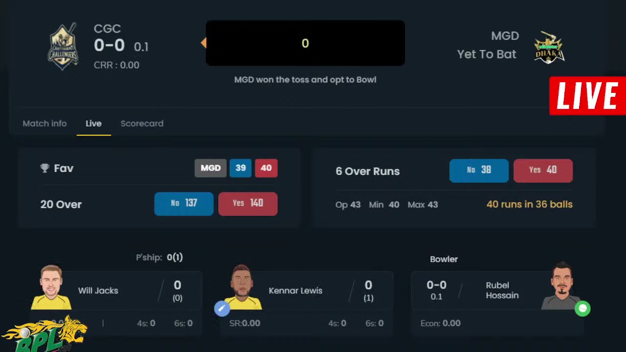 BPL live 2022 Dhaka vs Chattogram । BPL Live Cricket Score। BPL T20 live