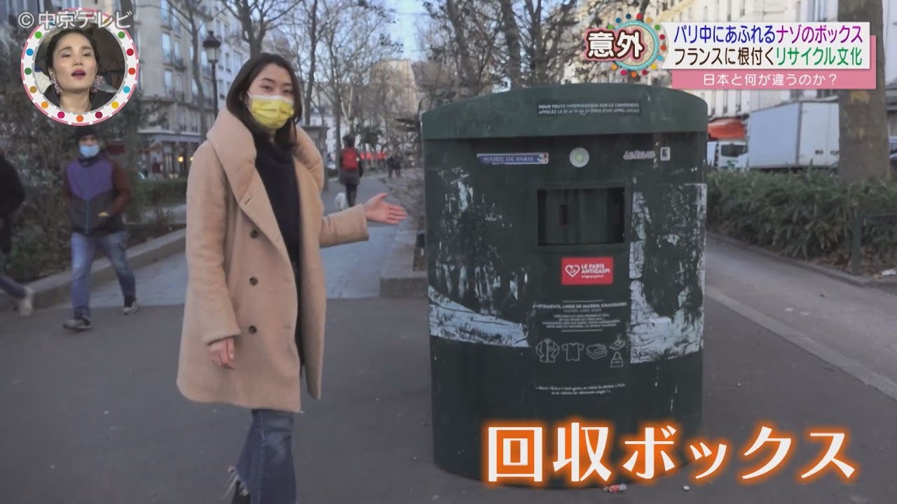 【SDGs】