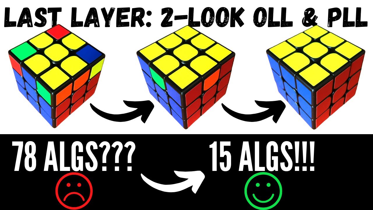 Rubik's Cube Last Layer: 2-Look OLL & PLL [15 Algs Only]