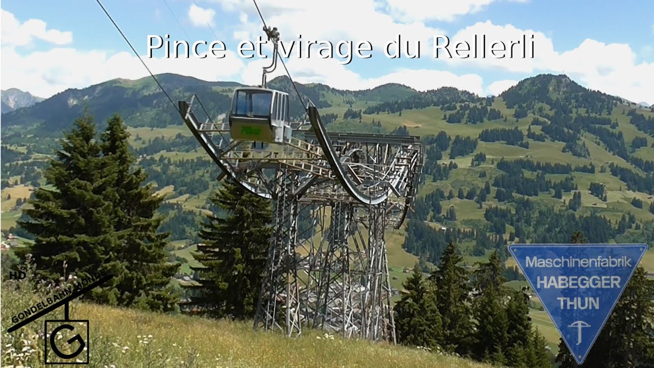 Pince et virage du Rellerli (†)