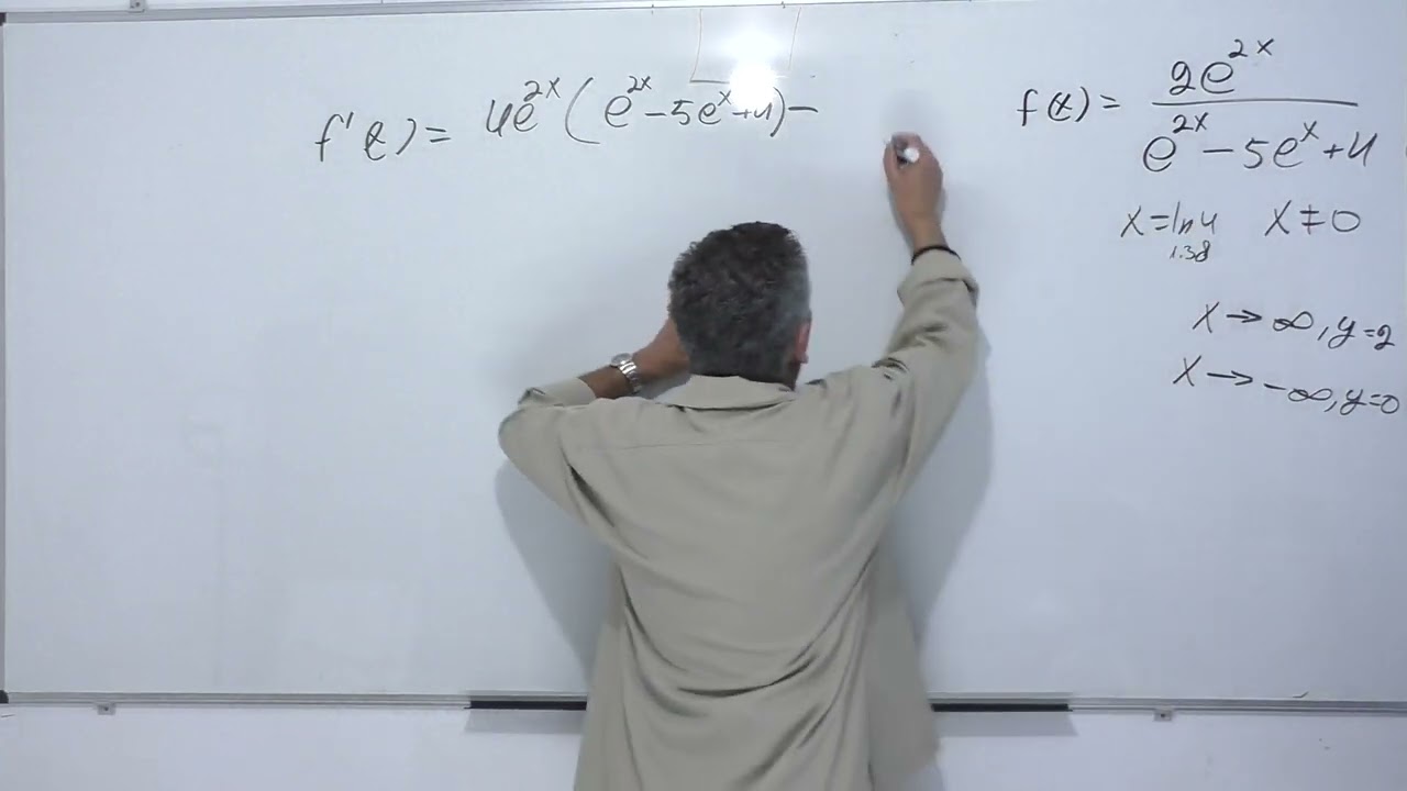 פתרון בגרות 582 חורף 2023 שאלה 4-חקירת פונקציה מעריכית.