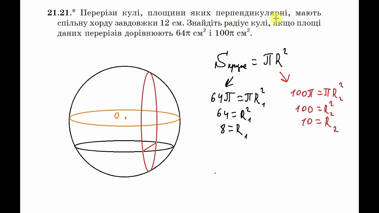 Перерізи кулі, площини яких перпендикулярні