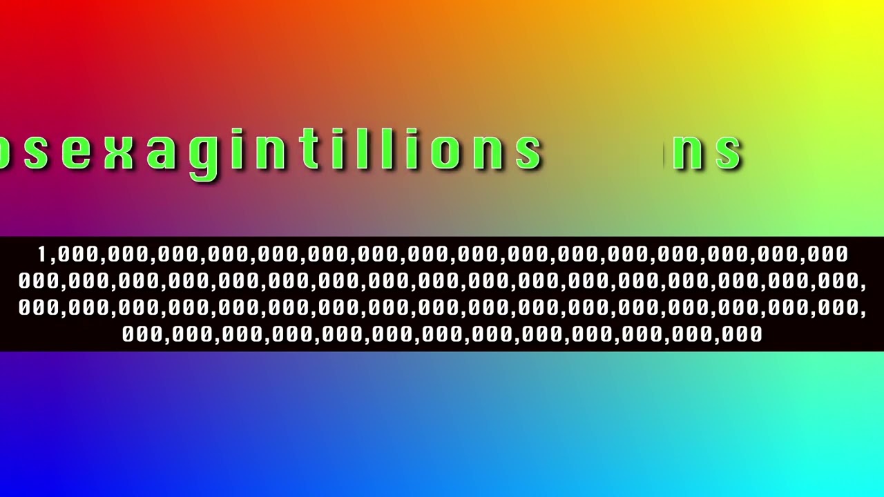One To Centillion Part 1