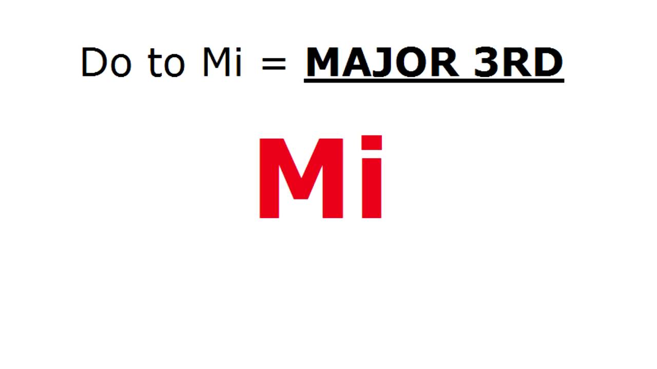 Ear Training:  Solfege / Interval Quiz - Key: C