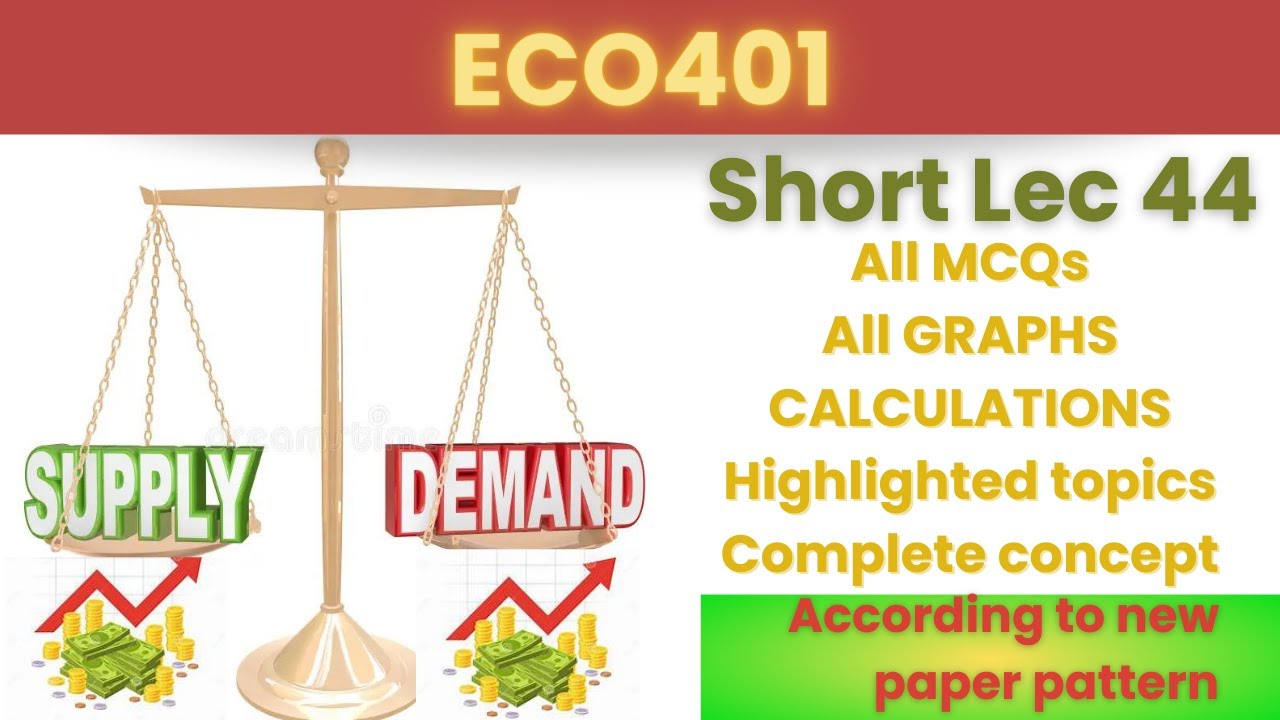 ECO401 Short Lecture 44_Highlighted Questions_ECO401 Lectures_Final Term_Full Detail In Short Time