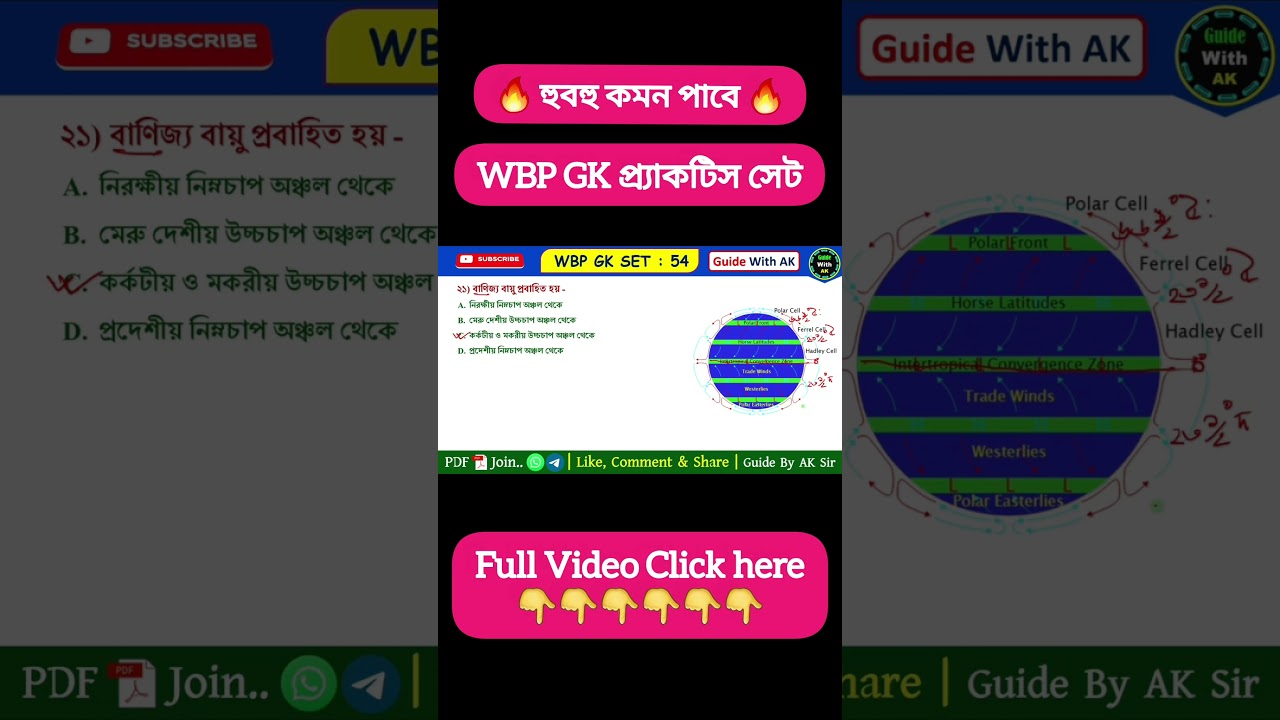 🔷WBP/KP GK Class 2025 | Practice Set 