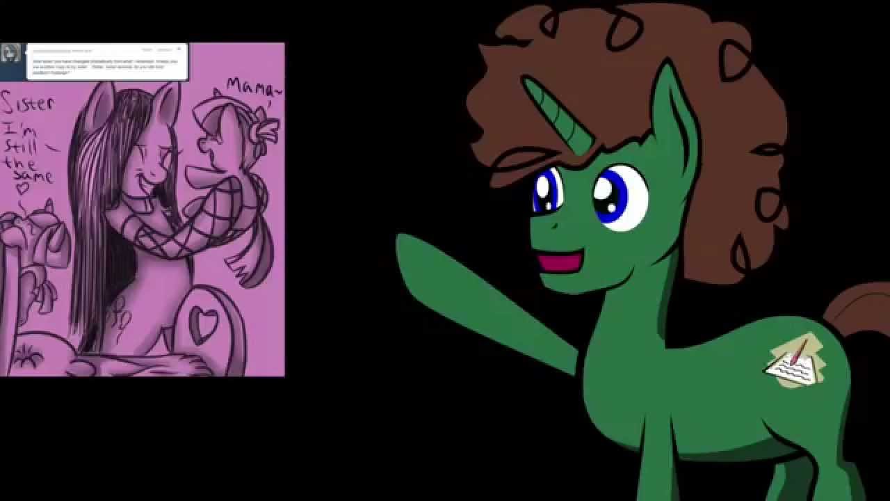 Fanfic review: Cupcakes
