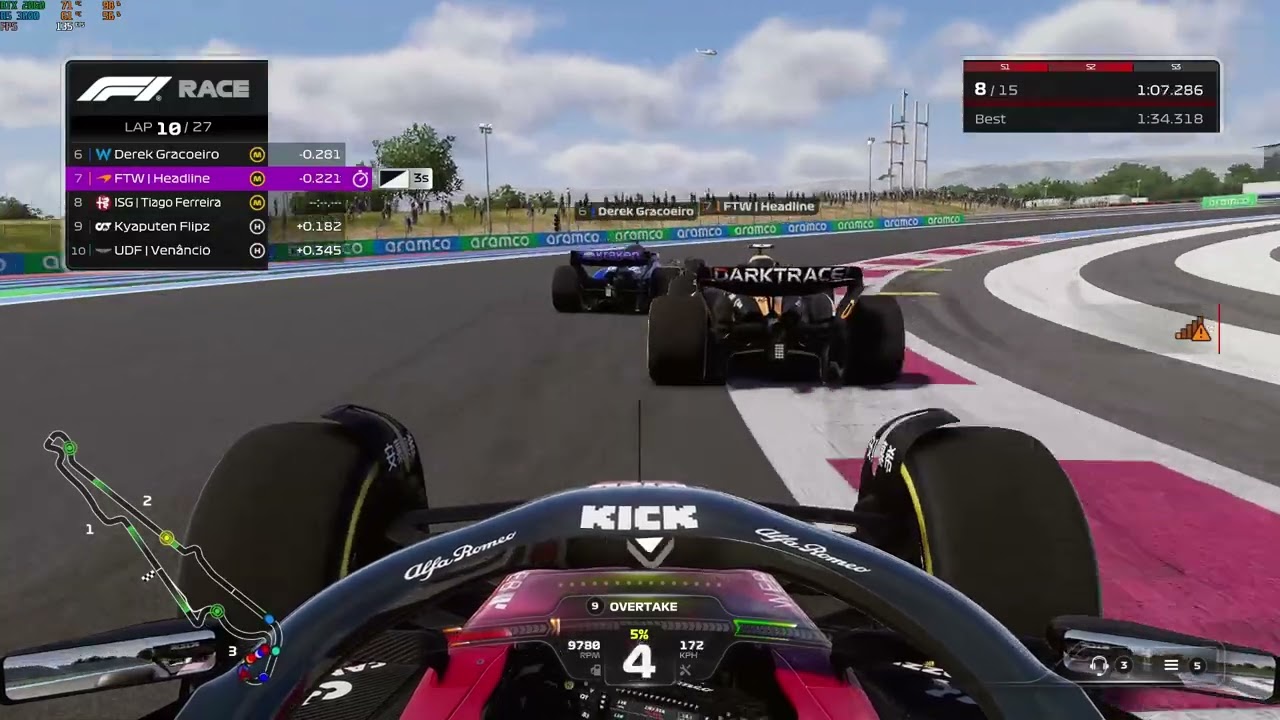 7th Race Portuguese F1 League Season 11 | Report Kyaputen Flipz  | GP France | Pro League | PTRL