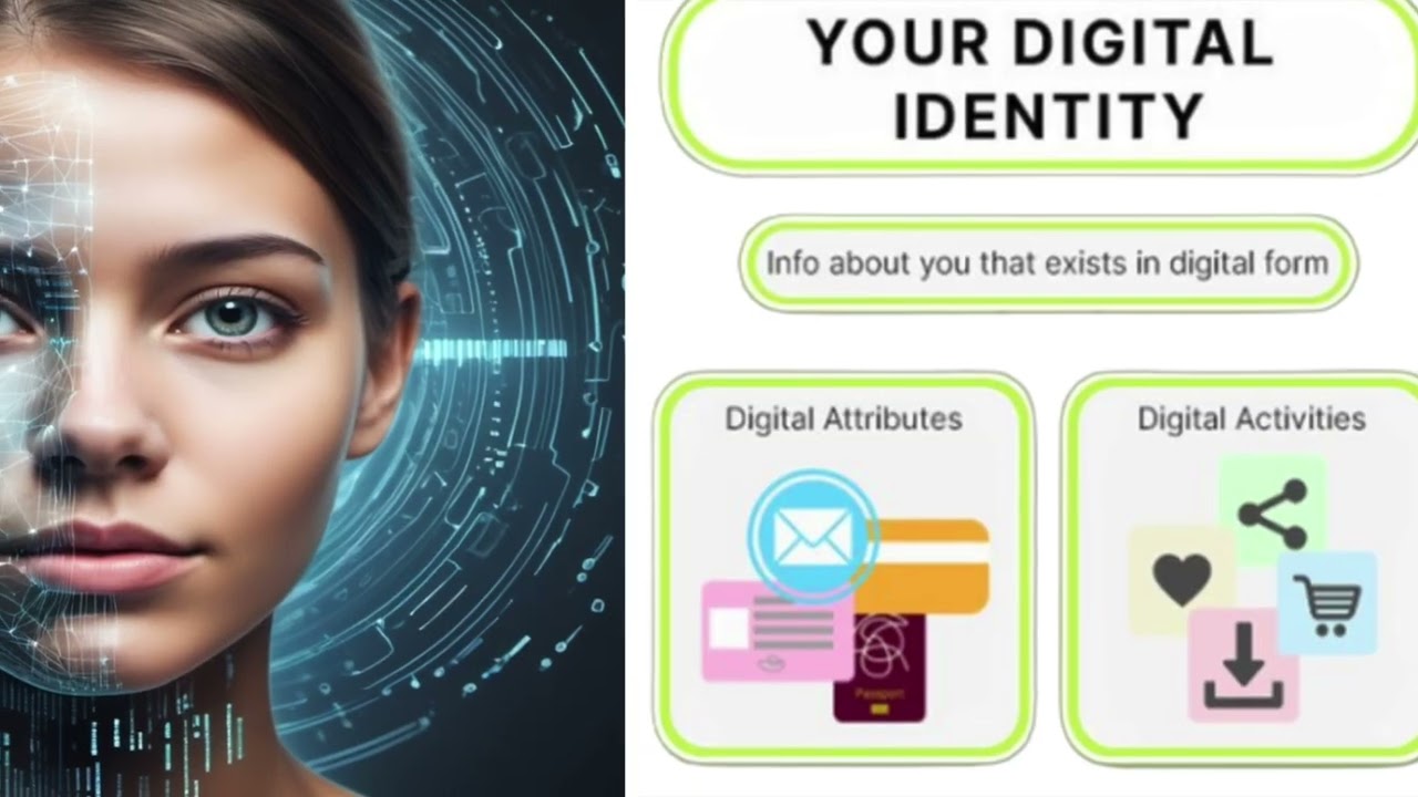 What is your Digital Identity? And Why should you protect it!?