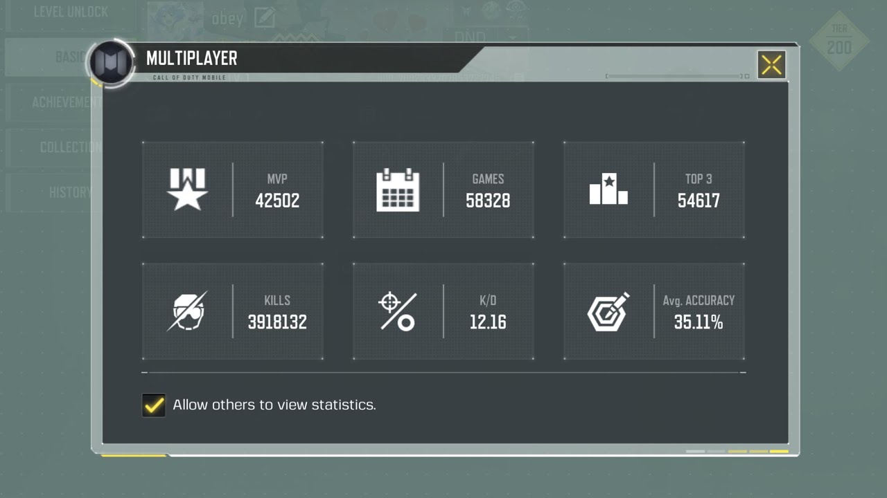 81,868 kills left for 4,000,000 CODM kills