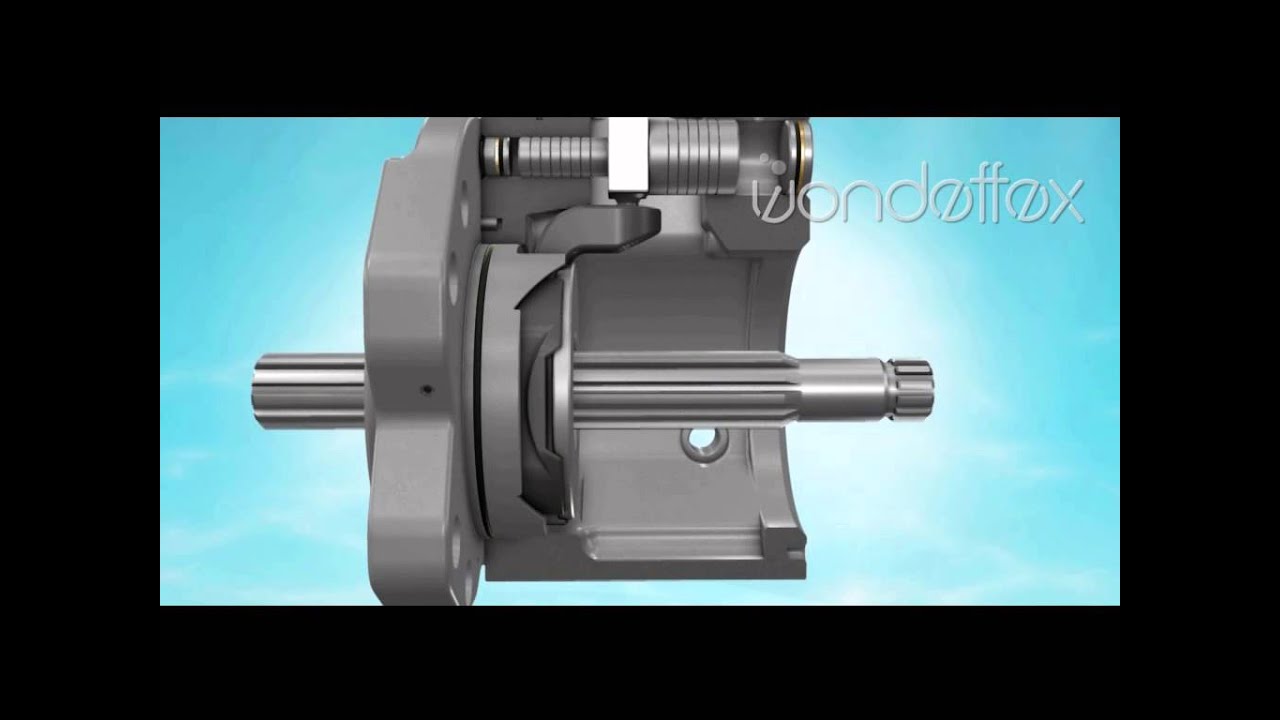 Sany Pump- 3D simulation