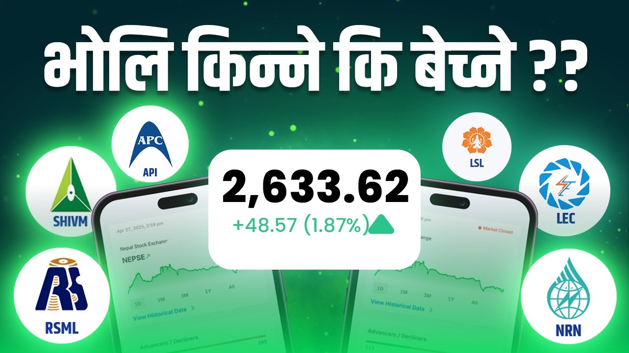 NEPSE अब कता? आजको Market ले दियो महत्वपूर्ण Signal | September 15