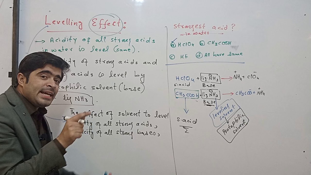 Leveling effect part 2