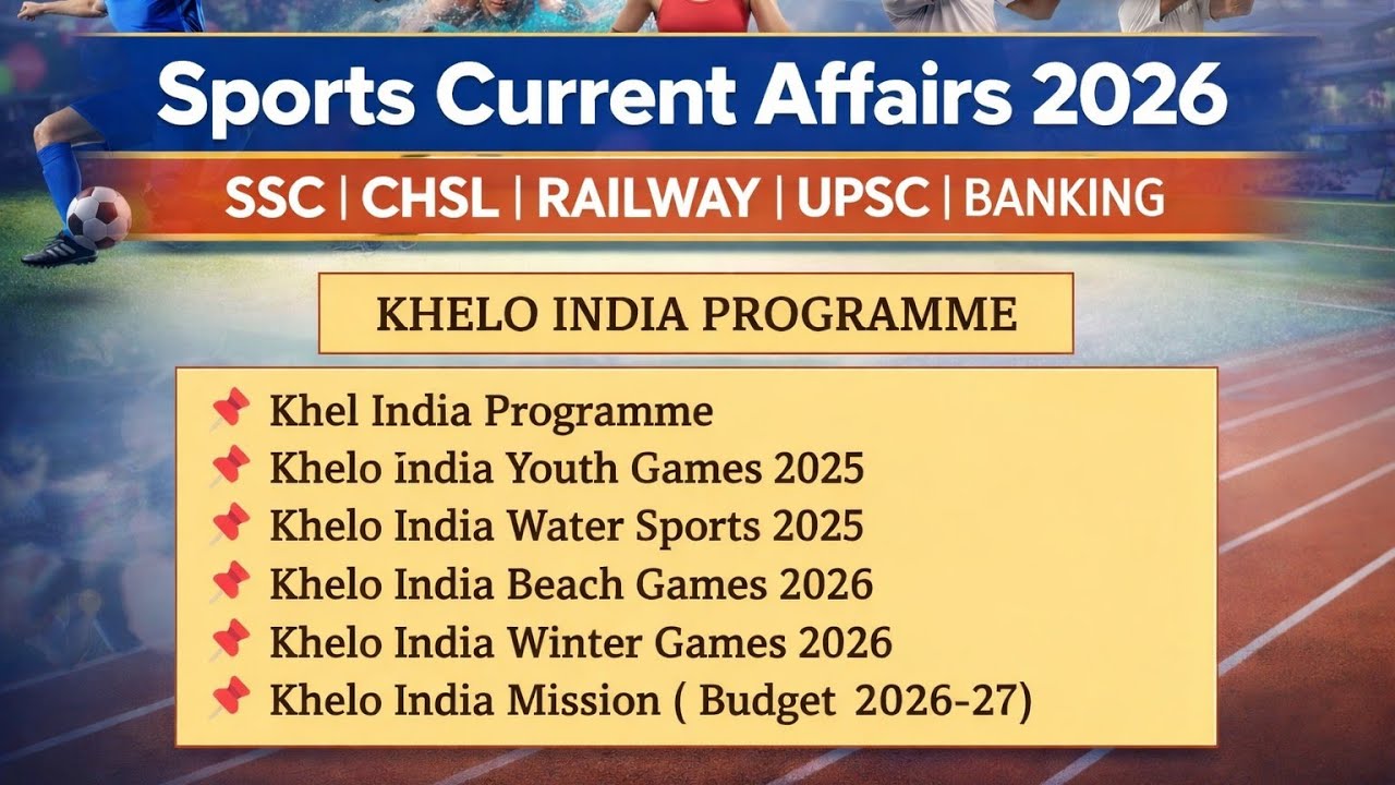 Khelo India Winter Games 2026 Explained | Sports Current Affairs for SSC MTS CHSL group d 