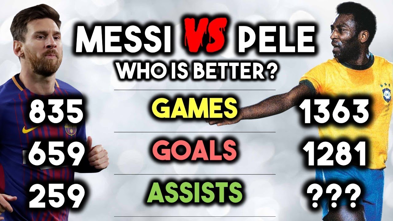 Lionel Messi vs Pel&eacute; Career Comparison ⚽ Match, Goals, Assists, Awards, Trophies & More.