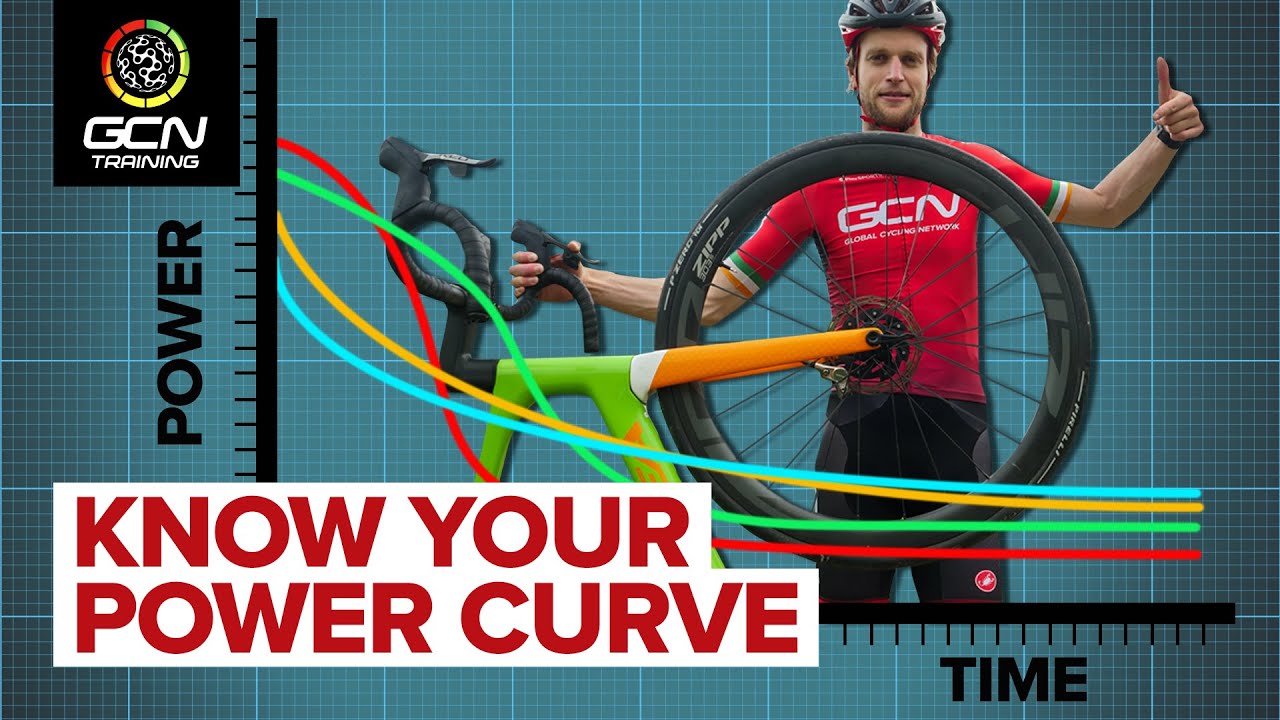 Why You Need To Know And Understand Your Power Curve