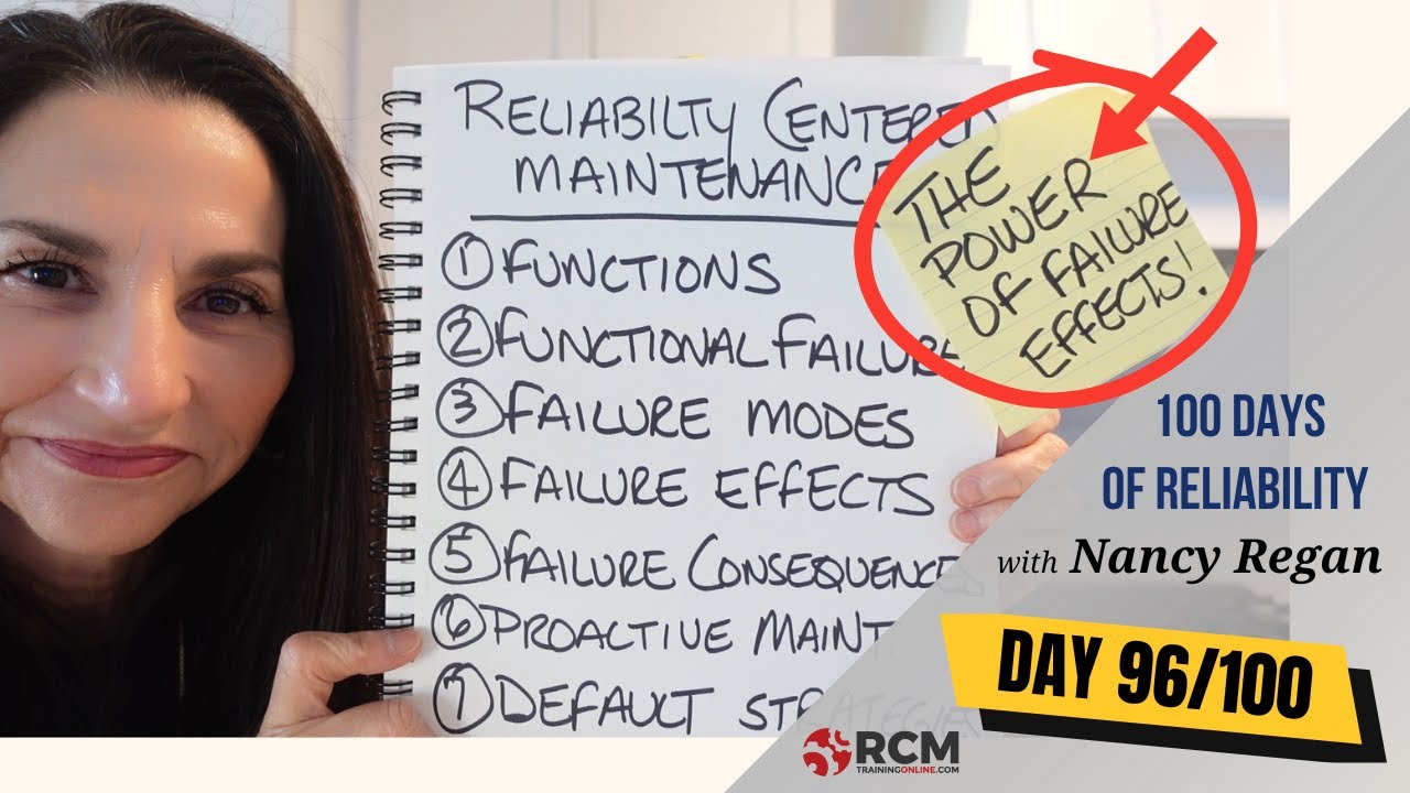 Revealed! The Overlooked Power of Failure Effects in RCM
