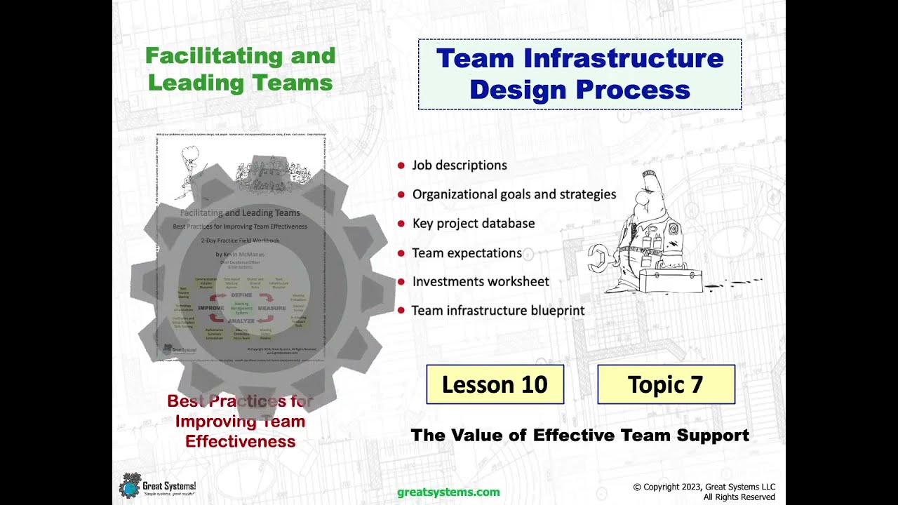 Work Team Infrastructure Design Process