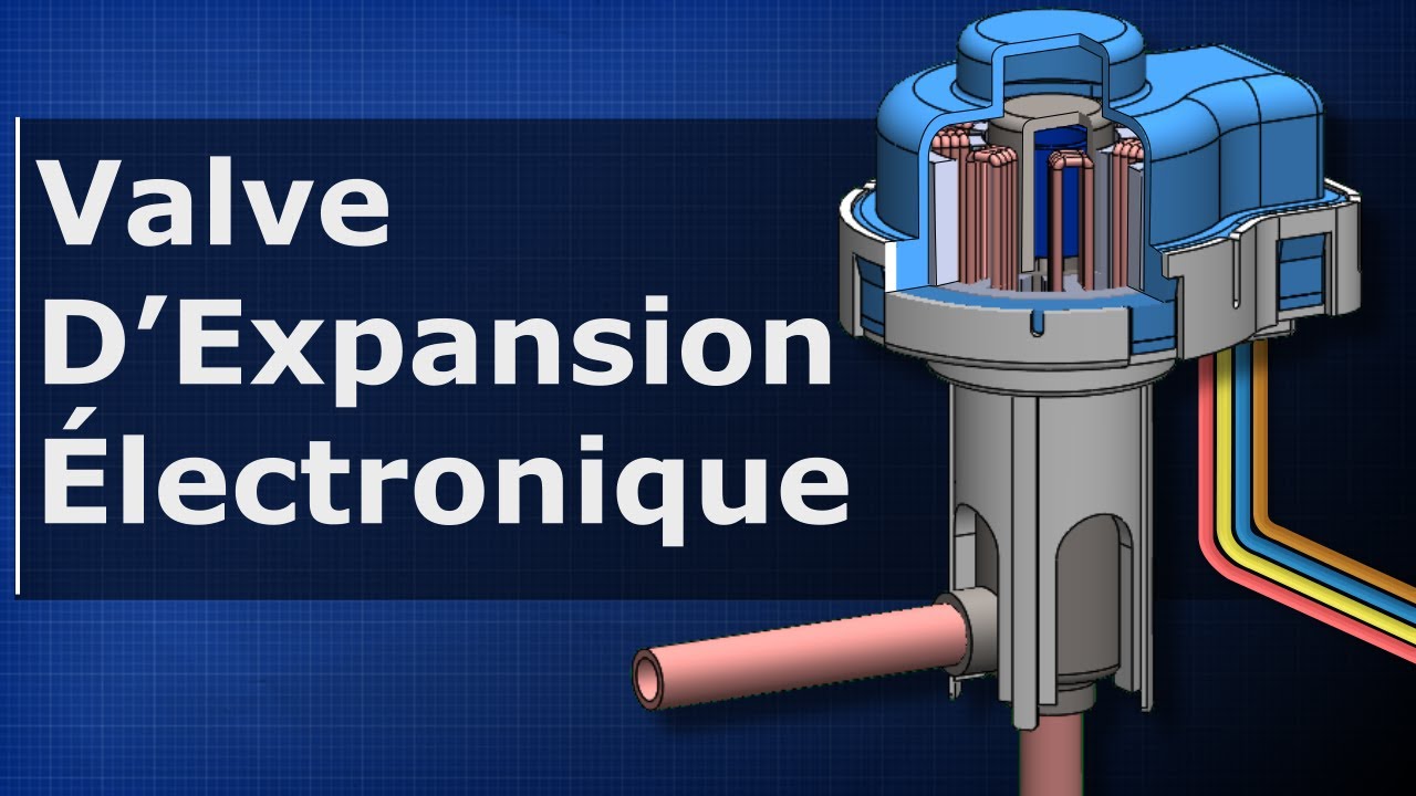 Valve d'expansion électronique - Comment ça marche ETS 5M HVAC