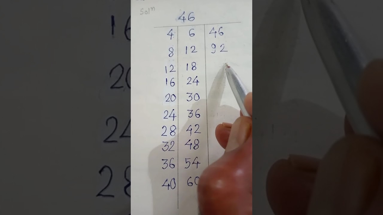 HOW TO WRITE TABLE OF TWO DIGIT NUMBER (दोन अंकी संख्येचा पाढा तयार करणे)