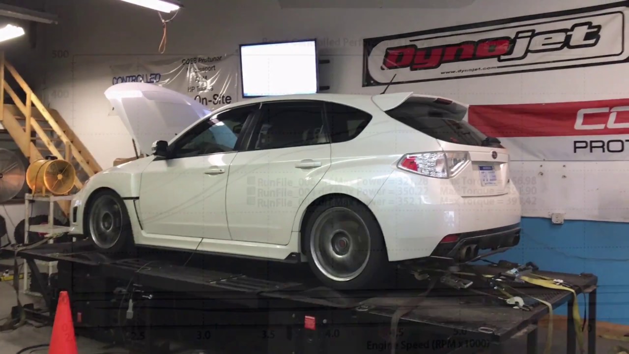 BCP Tuned- E85 STI on Dyno with commentary