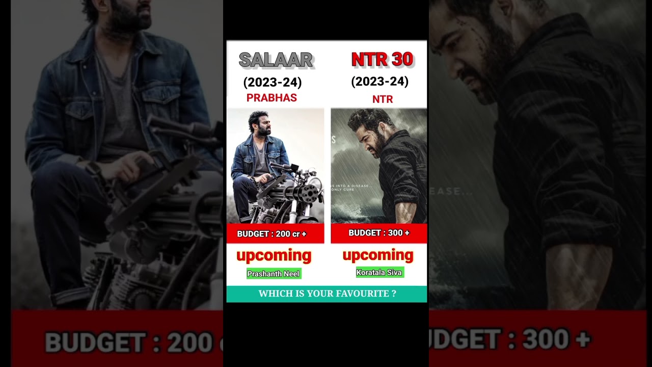 Upcoming Movie Update || SALAAR 🆚 NTR -30 || prabhas Vs ntr movie #shorts