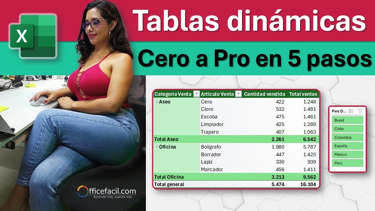 Tablas din&aacute;micas #excel | curso completo