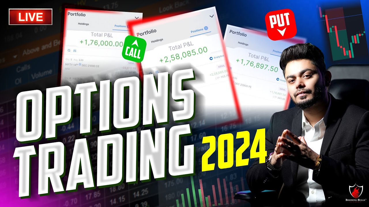 How to Start OPTIONS TRADING? - 2024