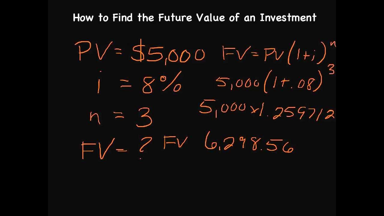 How to Calculate the Future Value of a Lump Sum Investment | Episode 38