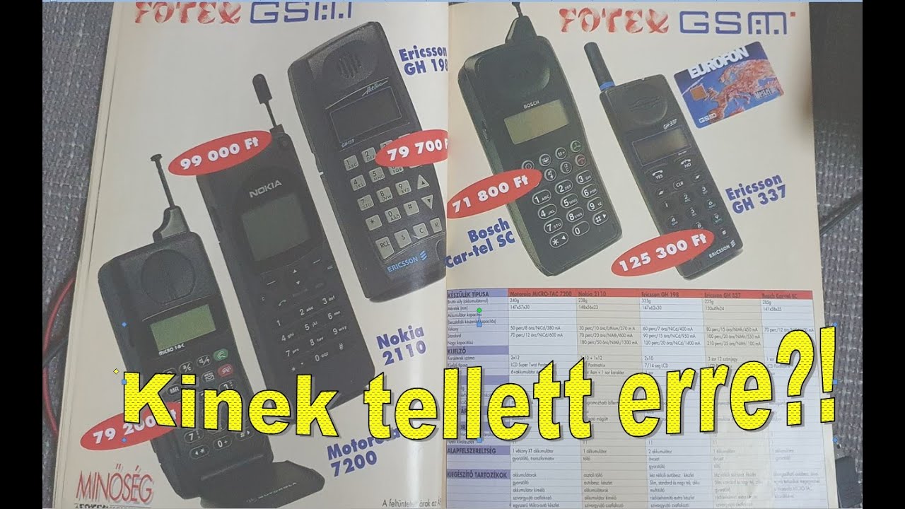 1994-es árak, átszámolva helyenként megdöbbentőek.