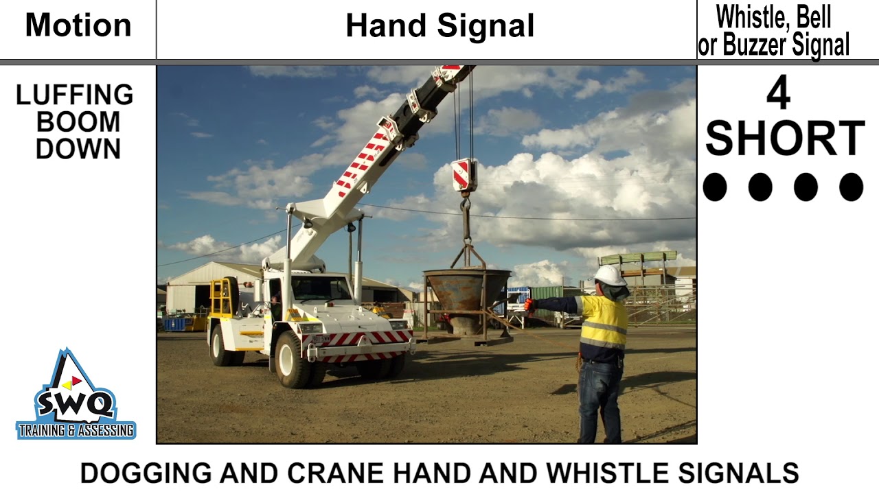 Dogging and Crane HAND SIGNALS