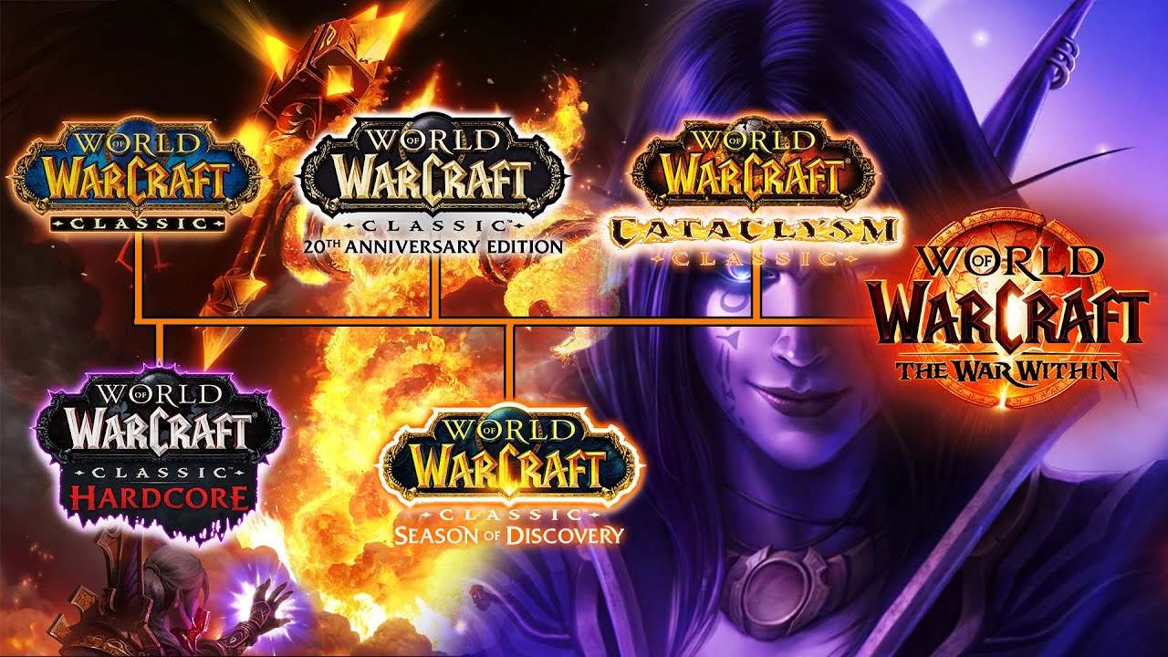 Welche WoW Version solltest du in 2025 spielen?