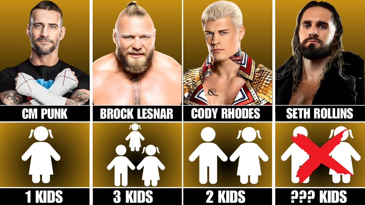 WWE Superstar And Their Kids | wrestlinginc