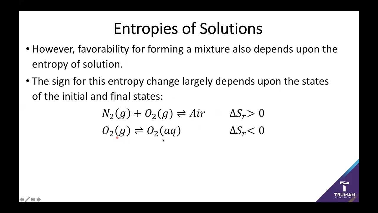 11.2-Thermodynamics of Solutions